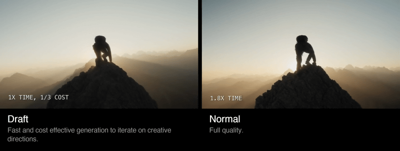 FLUX 3 Videoのドラフトモードで生成した動画。本番品質より低コストで素早くプレビューできる