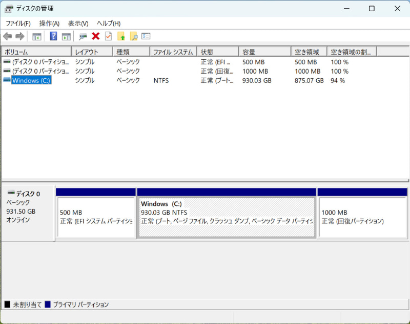ストレージのパーティション。C:ドライブのみの1パーティションで約930GBが割り当てられている。