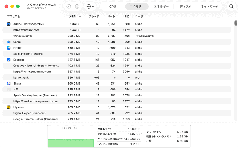 表示する情報は、ウインドウ上部の5つのタブで切り替えられます。情報は通常5秒ごとに更新されますが、[表示]→[更新の頻度]から1秒または2秒ごとに変更することもできます