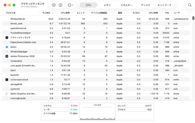 プロセス一覧の列見出し([CPU]タブの場合は[%CPU]や[CPU時間][スレッド]など)をクリックすると、その項目を基準にプロセスを並べ替えられます。もう一度クリックすると、昇順と降順を切り替えられます
