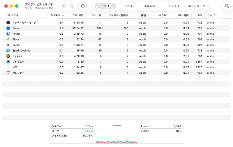 [表示]→[ウインドウのあるプロセス]を選ぶと、画面上にウインドウを開いているアプリやプロセスだけに絞り込めます