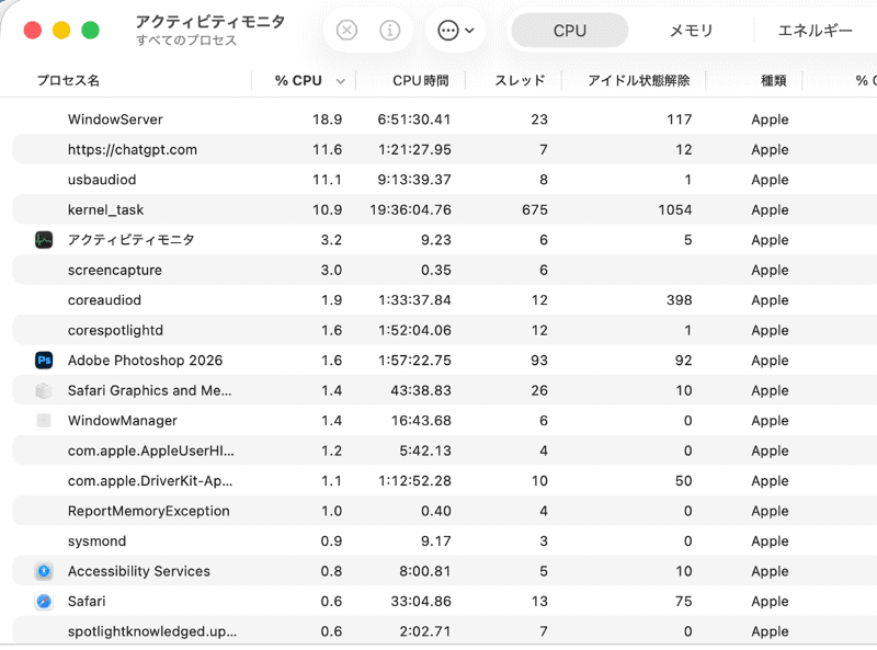 [CPU]タブでは、CPU使用率の高いプロセスを確認できます
