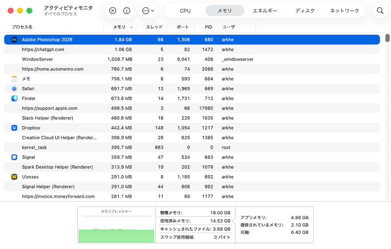 [メモリ]タブでは、メモリの使用量が多いプロセスを確認できます