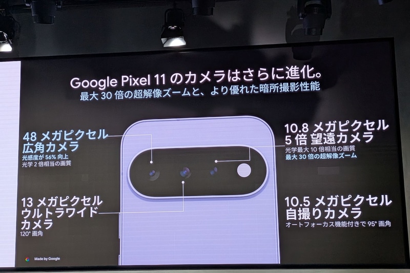 Pixel 11のカメラの主な仕様