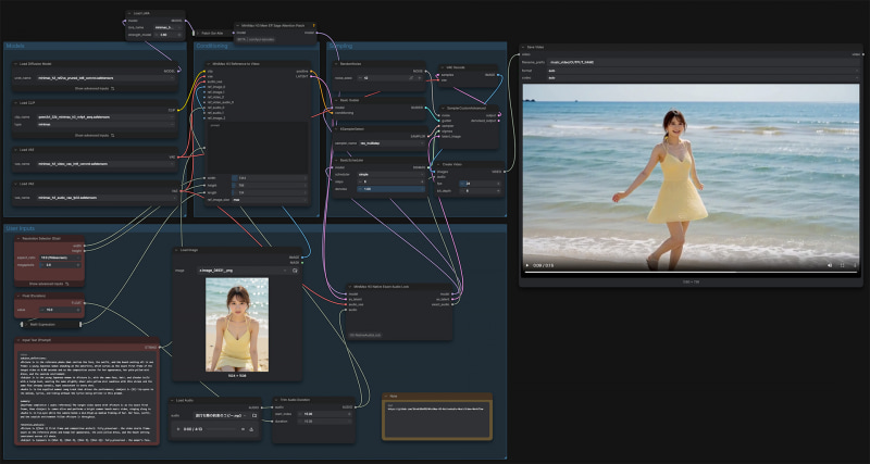 音源を使い歌わせる場合はいろいろあるのだが、<a href="https://github.com/Shrek3OnVH5/MiniMax-H3-NativeAudio-MusicVideo-Workflow" class="n" target="_blank">これ</a>が今のところ一番楽。リファレンス画像あり