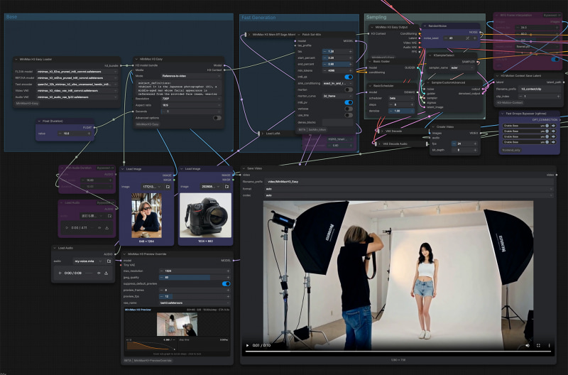 リファレンスに画像x2、音x1のWorkflow