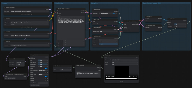 MiniMax H3でTTSするためのWorkflow。といってもt2v用の解像度を32x32にするだけ