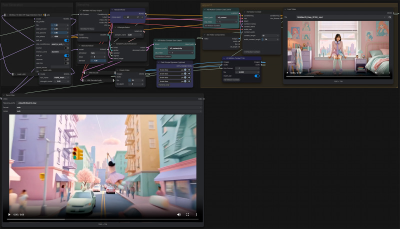 動画を延長するためのWorkflow。右側に作った画像をセットし、再生成すると続きが作られる
