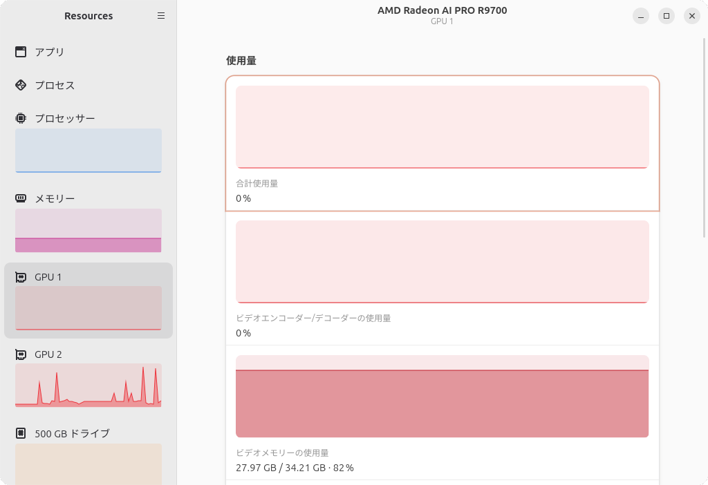 改善したオプションでのメモリー消費量は27.97GB。ここまで少なくなるとは