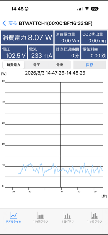 ドッキングステーションにディスプレイ2台とSSDを接続し、YouTube動画を再生しながらSSDへファイルをコピーした際の消費電力は、最小11.73W、最大28.80W、平均18.61W