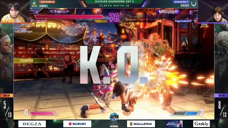 広島 TEAM iXAのひびきリリーがREJECTのウメハラ豪鬼を撃破して対抗戦を2連勝。EWC準優勝の実績は伊達じゃない！