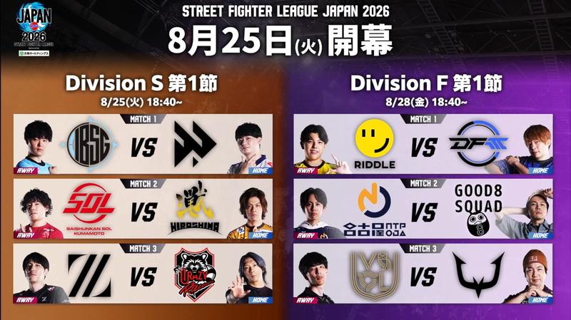 SFL JAPAN 2026初戦の組み合わせについても公開された。こちらについてはすでに公式Webサイトなどでも紹介されている