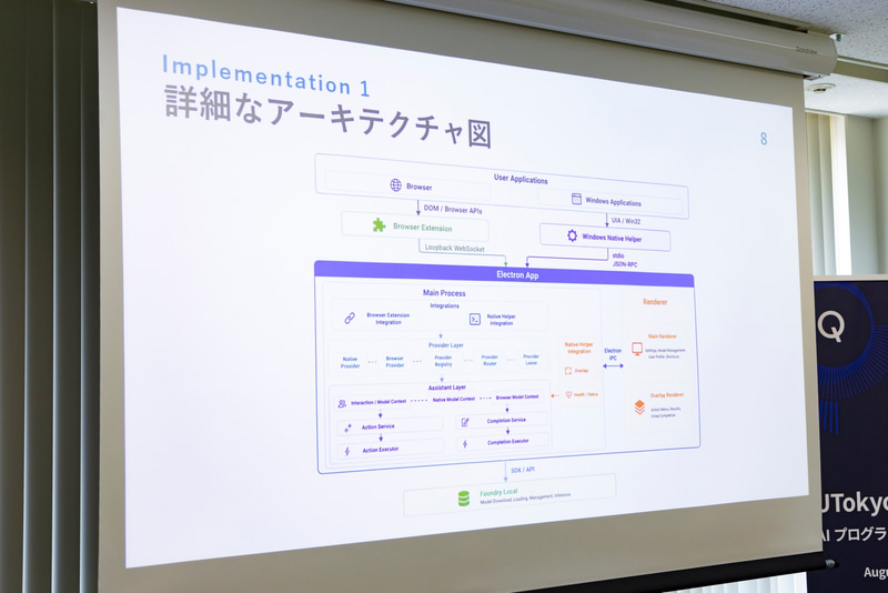 どのアプリでも汎用的に使える文章アシスタント「LITA」の発表