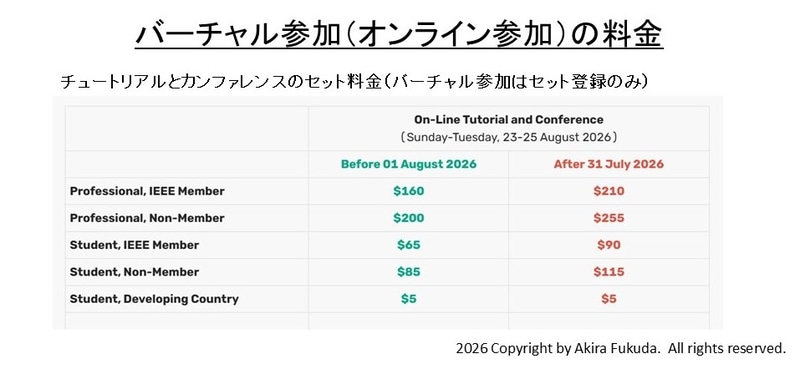 「Hot Chips 2026」のバーチャル参加料金。こちらはチュートリアルとカンファレンスのセットだけとなる。発展途上国(Developing Country)の学生料金が5ドルと非常に低い。Hot Chipsの公式Webサイトから抜粋したもの