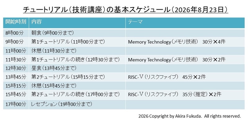 チュートリアル(技術講座)の基本スケジュール(2026年8月23日実施予定)。朝食、昼食、レセプション、休憩(軽食)と十分な食事が提供される。Hot Chipsの公式Webサイトから抜粋したもの