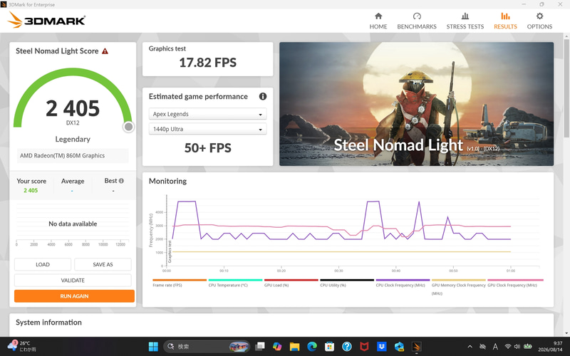 「3DMark」のSteel Nomad Lightは2,405