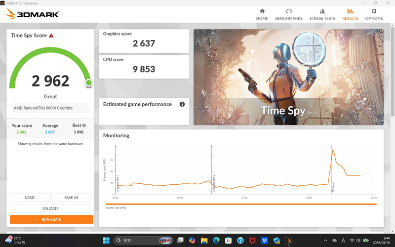 Time Spyは2,962