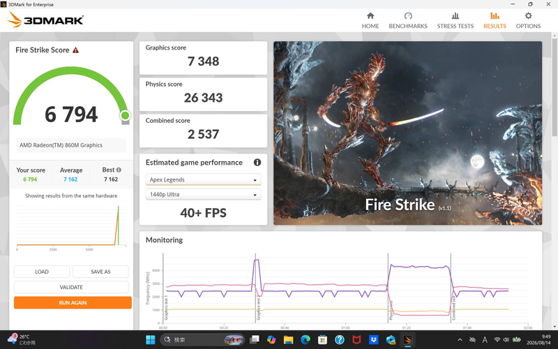 Fire Strikeは6,794