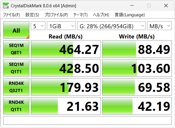本製品のUSBハブに接続して同様のテストを行なったところ、およそ半分の464MB/sまで目減りした。本製品がボトルネックになったと考えられる