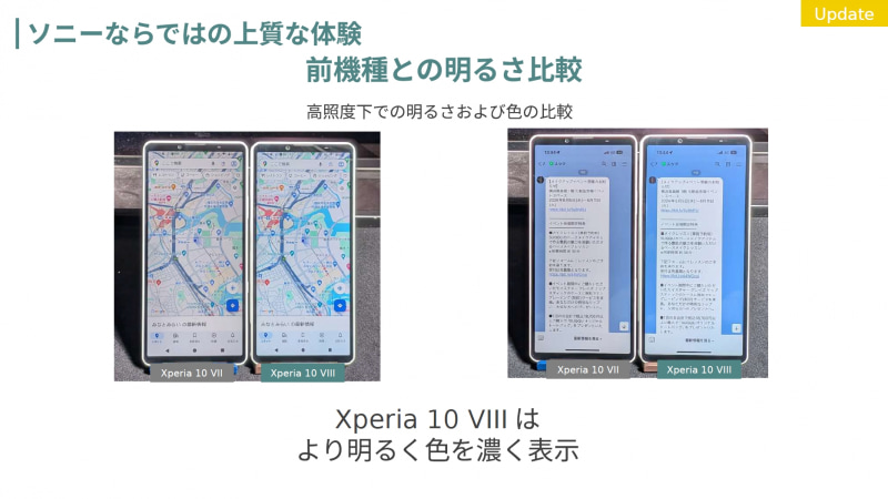 輝度の向上に加え、周辺環境に応じた色の自動調節機能を搭載することで屋外での視認性が向上