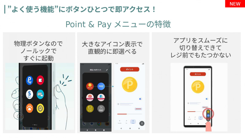 ポイントアプリや決済アプリだけでなく、任意のアプリを登録し、簡単に起動できるランチャーとして利用可能