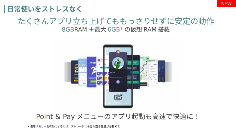 8GBのRAMに加えて最大6GBの仮想RAMを搭載することで、アプリ利用時の快適度を向上