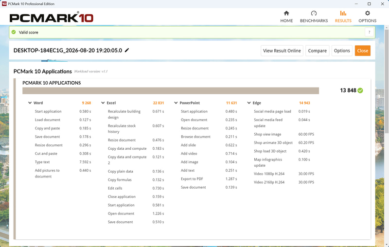 PCMark 10 Applicationsの結果