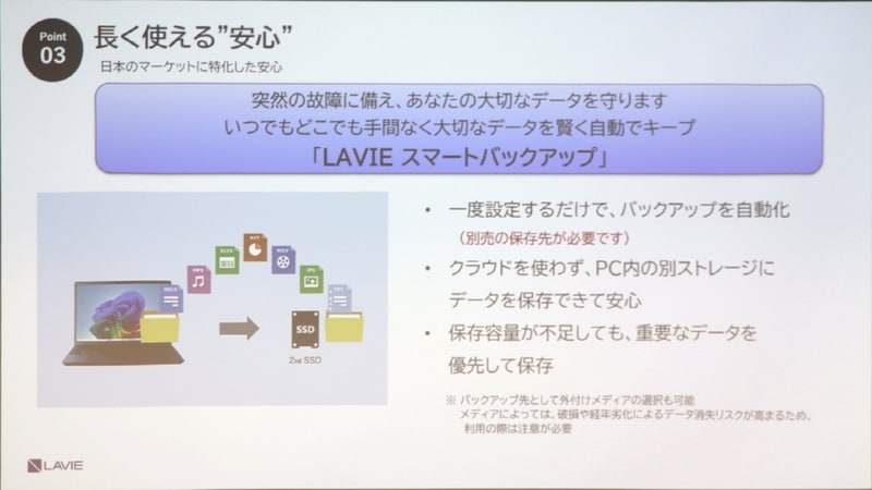 LAVIEスマートバックアップ