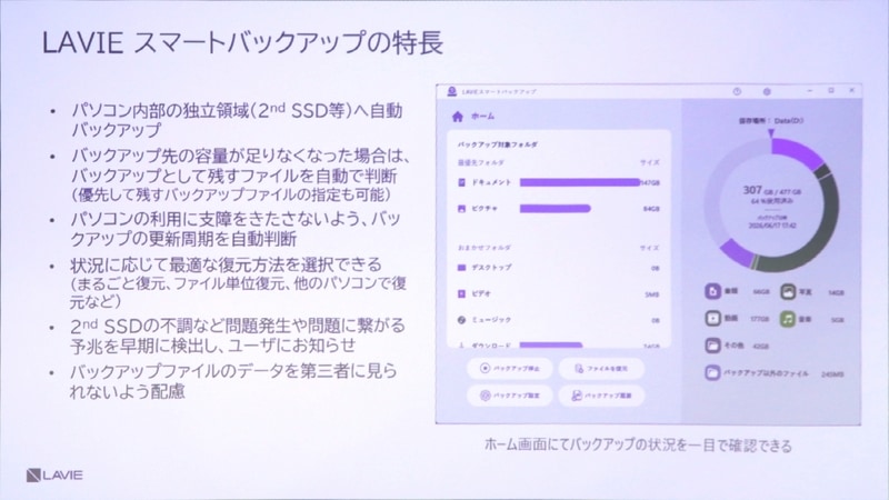 たとえばスクリーンショットフォルダの内容の削除などが行なえる。SSDは容量が圧迫すると性能が低下するので、それを防ぐことができるとしている