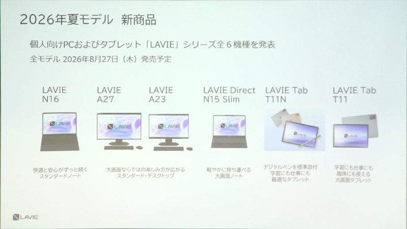 夏モデルのラインナップ