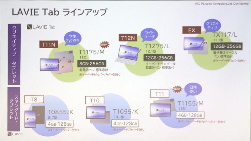 NEC PCのタブレットラインナップ