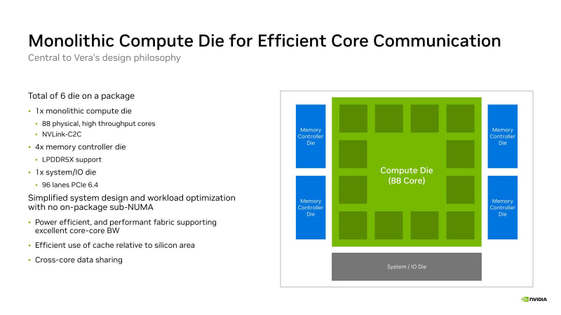 【図3】LPDDR5Xのコントローラを外に出したのはまぁ分からなくもない。ほとんどがPHYで示されるからだろう。これはI/Oダイも同じだ