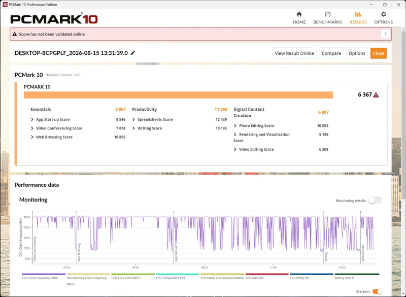 PCMark 10の結果