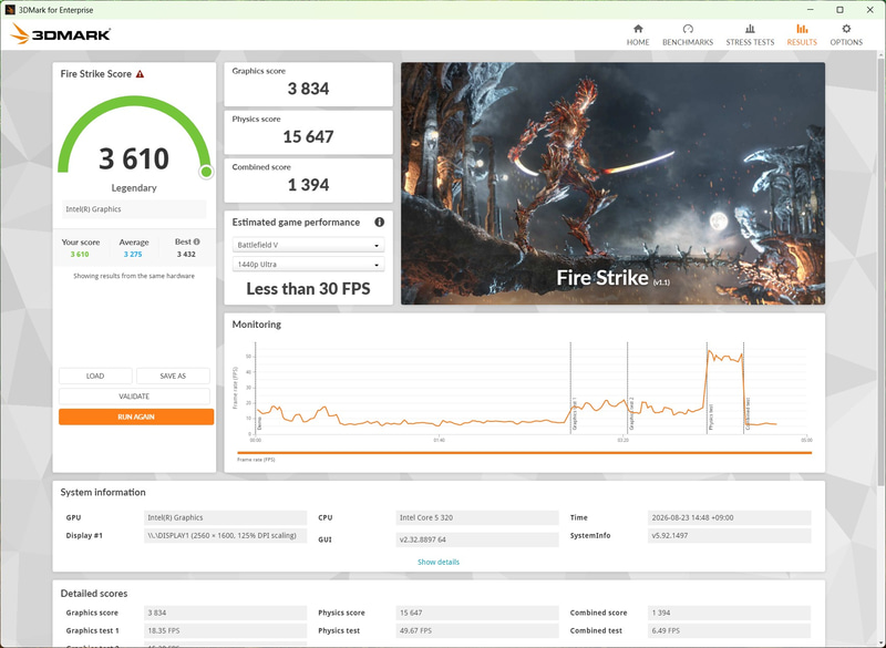 3DMark Fire Strikeの結果
