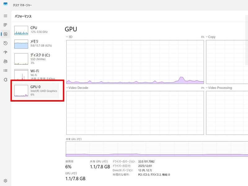 切り替え後にタスクマネージャーを確認するとCPU内蔵GPUの「Intel UHD Graphics」のみが有効な状態で動作