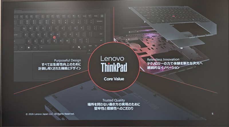 ThinkPadのコアバリュー(核心的価値)