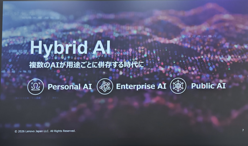 ハイブリッドAIの時代に