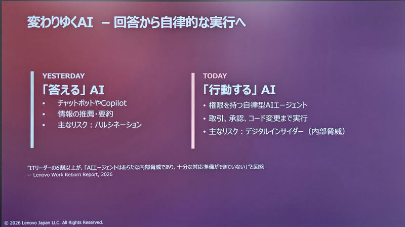答えるAIから行動するAIへ