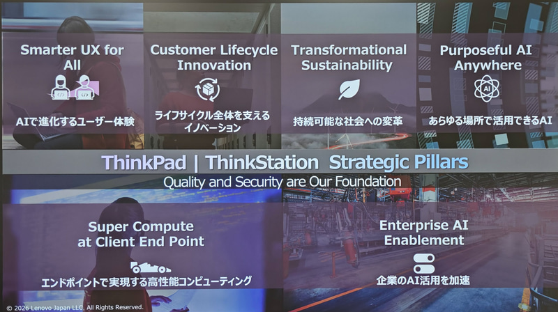 Think製品戦略の柱