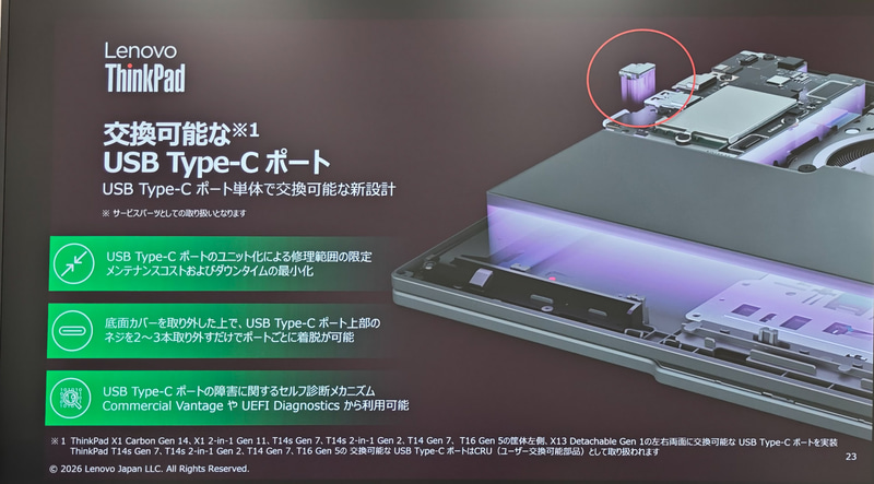 交換が容易なUSB Type-C