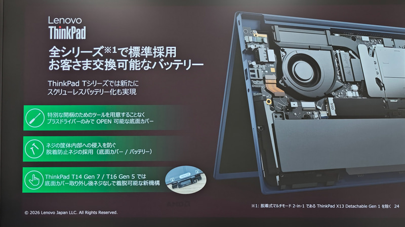 ユーザーが交換可能(CRU)なバッテリに