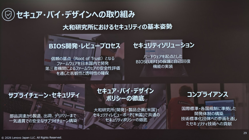 セキュリティの強化
