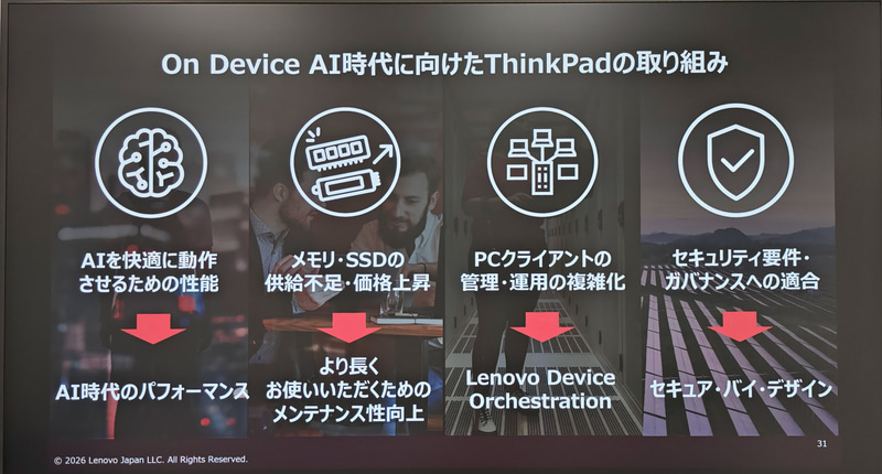 セキュリティの強化