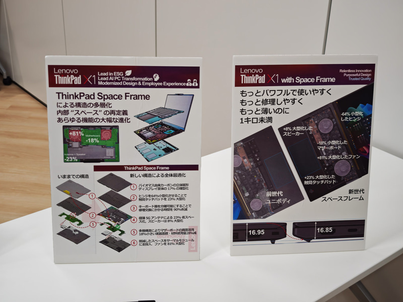 スペースフレーム構造の説明