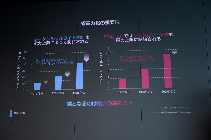 電力効率や性能の改善