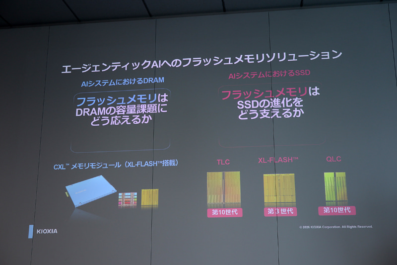 電力効率や性能の改善