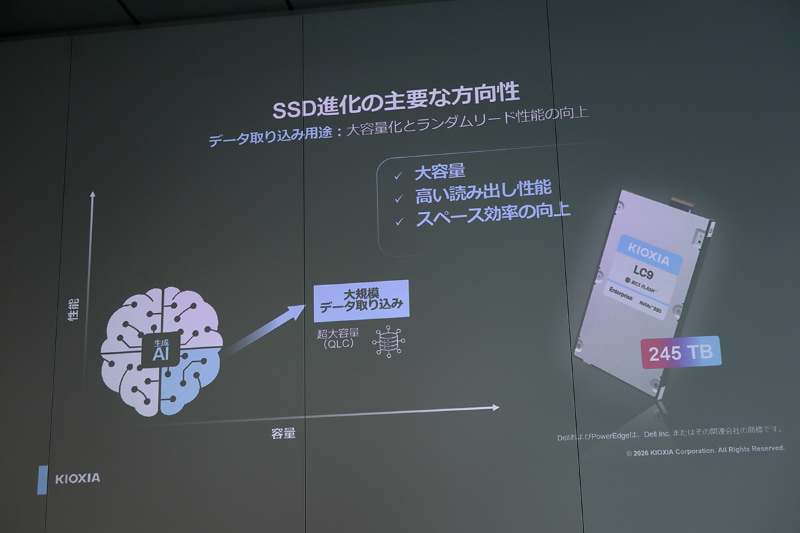 学習データ取り込み向けのSSD