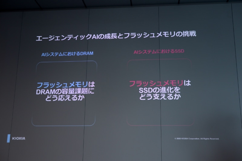 DRAM不足の状況をNANDが補う