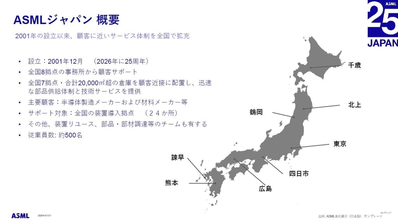 ASMLジャパンの概要と国内拠点。サポート対象の装置導入拠点数は24カ所。全国各地に配置した8カ所の拠点から、顧客サポートを実施している