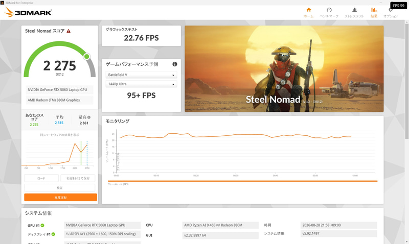 3DMark Steel Nomadの結果